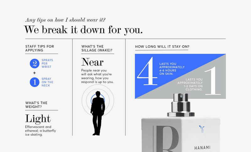 Illustration for article titled Phlur Makes Finding Your Signature Scent As Unobtrusive As Possible